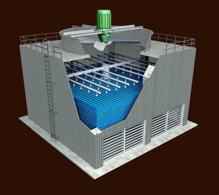 冷卻塔改造哪些內(nèi)容？